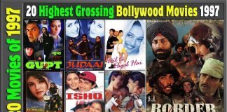 List of Bollywood Films of 1997