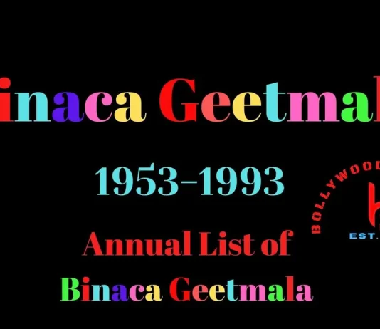 Binaca Geetmala Binaca Geetmala