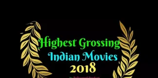Highest Grossing Indian Movies 2018 Highest Grossing Indian Movies 2018